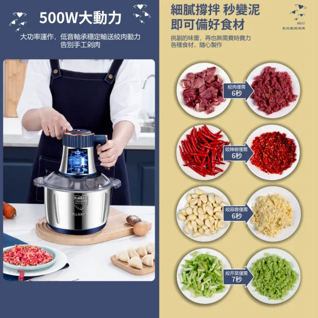 【知家家】5升超大容量 電動絞肉機 絞肉機 攪拌器 料理機(大容量設計/6秒鐘快速打碎/BSMI：R3D593)