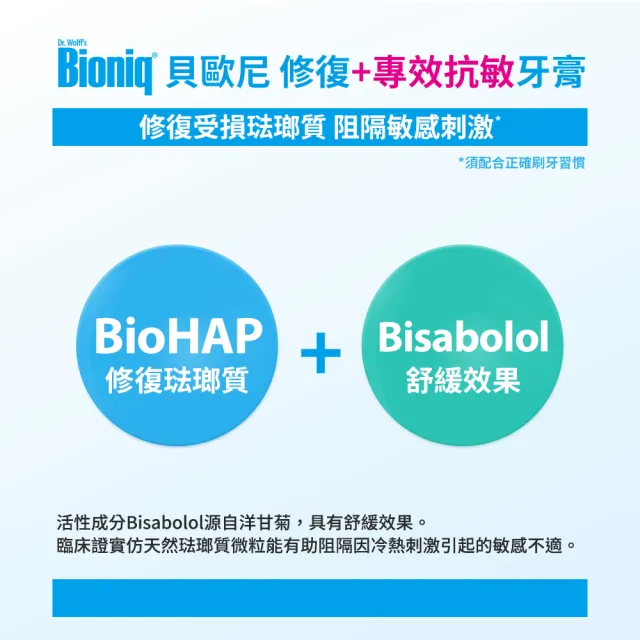 【Bioniq 貝歐尼官方直營】修復+專效抗敏牙膏75ml 4入組(洋甘菊添加)