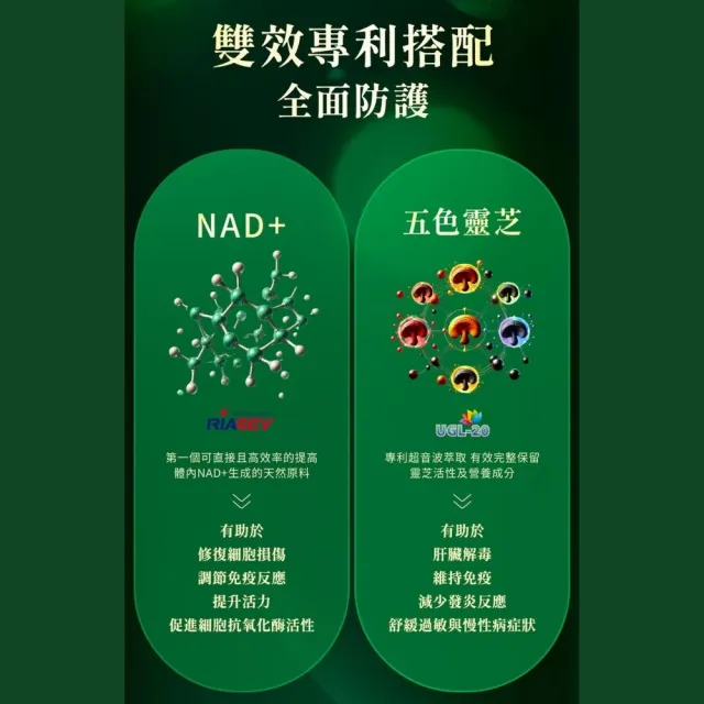 【Jadever】NMN 命研鉑金萃30顆/盒(寵物保健/貓保健/狗保健/免疫力/獸醫監製 全方位支持毛孩健康)