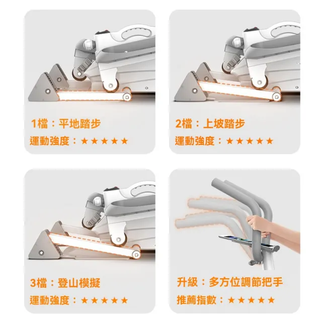 【優易點】QM11橢圓漫步機 站坐兩用橢圓機 太空漫步機 靜音踏步機 登山機(無極阻力/坡度可調/平板架)