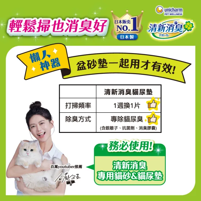 【Unicharm Pet 清新消臭】抗菌尿墊量購組-3包組(無香/天然沐浴/淡雅清香/多貓用/消臭大師)