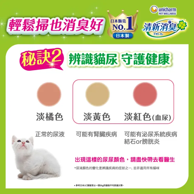 【Unicharm Pet 清新消臭】抗菌尿墊量購組-3包組(無香/天然沐浴/淡雅清香/多貓用/消臭大師)