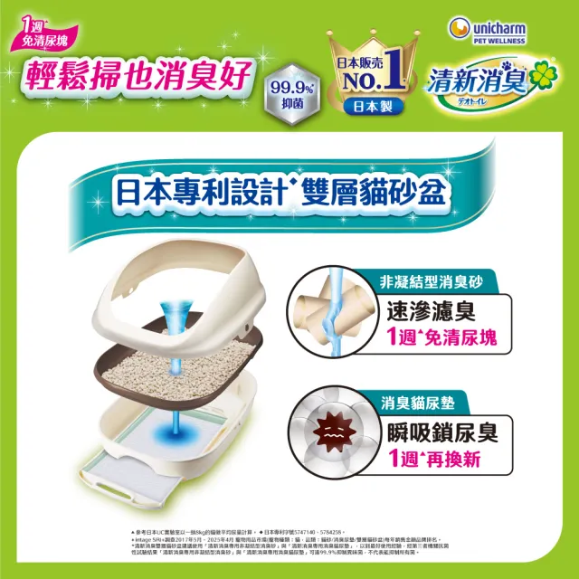 【Unicharm Pet 清新消臭】抗菌貓砂3.8L-4L-3包組(沸石砂/紙砂/針葉砂/消臭大師)