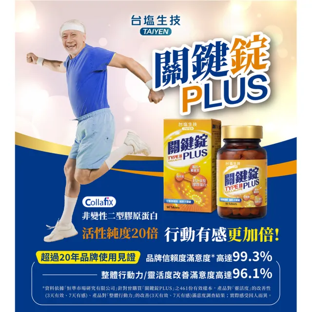 【台鹽生技】關鍵錠PLUS(90錠)
