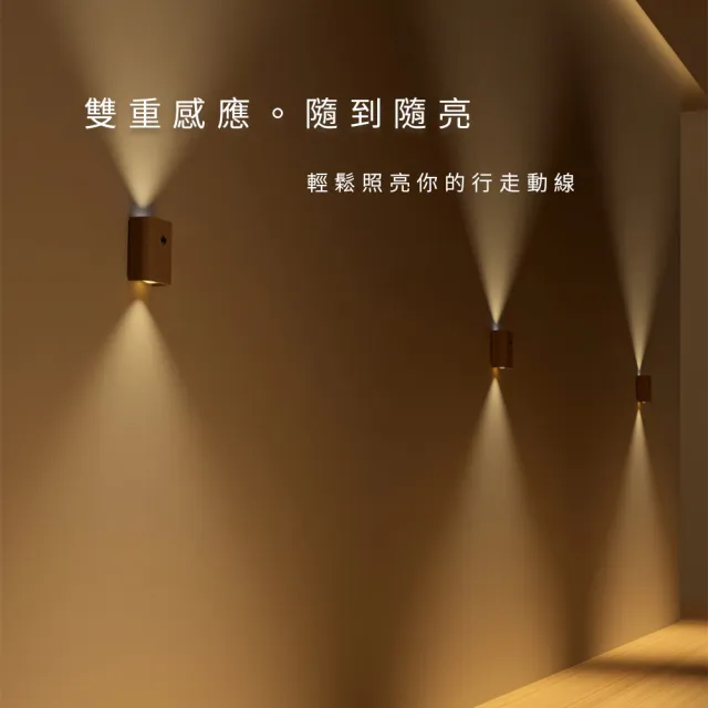 【好棒】感應壁燈(小夜燈 感應夜燈 LED燈)