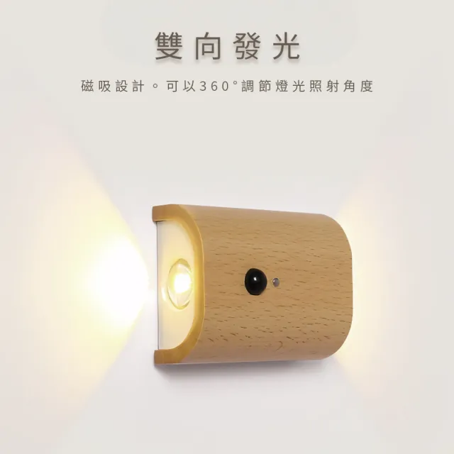 【好棒】感應壁燈(小夜燈 感應夜燈 LED燈)