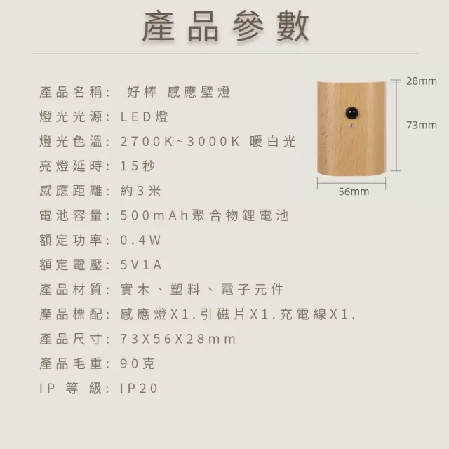 【好棒】感應壁燈(小夜燈 感應夜燈 LED燈)