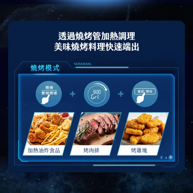 【SAMPO 聲寶】天廚25L微電腦變頻燒烤微波爐(RE-N253PDG)