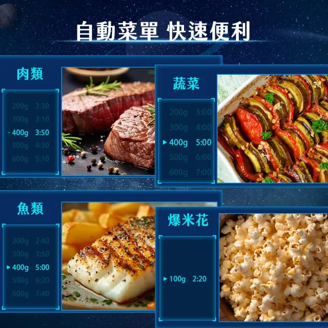 【SAMPO 聲寶】天廚25L微電腦變頻燒烤微波爐(RE-N253PDG)