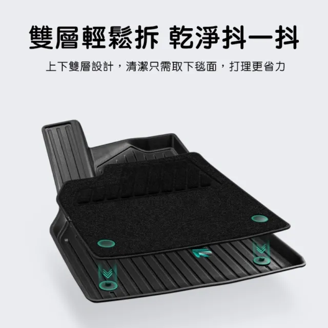 HALOBLK黑洛 特斯拉 煥新版Model Y Juniper 雙層腳踏墊 速乾毯面腳墊防護配件(雙層腳踏墊)