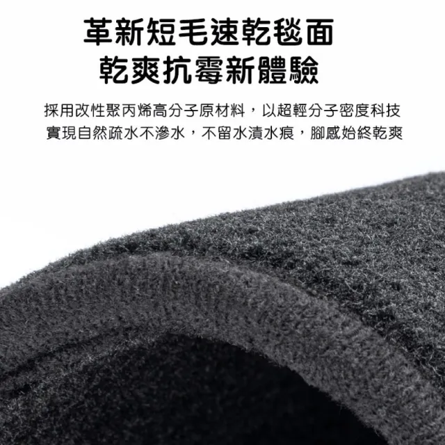 HALOBLK黑洛 特斯拉 煥新版Model Y Juniper 雙層腳踏墊 速乾毯面腳墊防護配件(雙層腳踏墊)