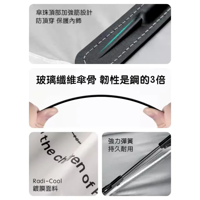 【HALO BLK】黑洛xNASA聯名款 特斯拉 Model 3/Y/S/X 各大品牌車款 前擋遮陽傘 隔熱防曬配件(車用遮陽傘)