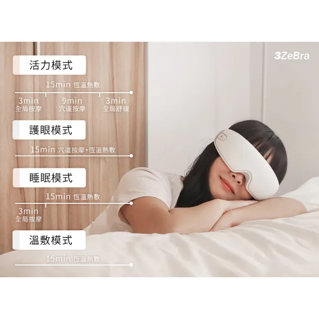 【3ZeBra 三隻斑馬】雙層氣壓深度按摩眼罩 2入組(無線熱敷眼部按摩器 熱敷眼罩)