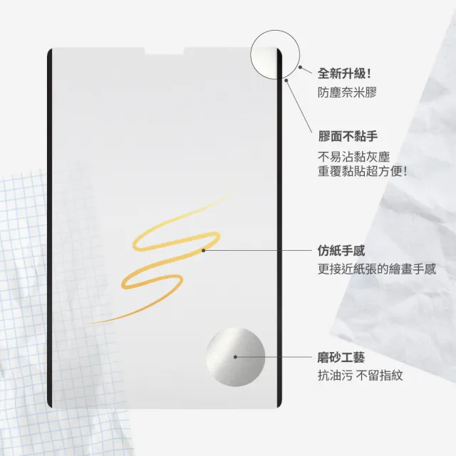 【eiP】日本奈米2膜 iPad類紙膜 保護貼(適用 iPad 10.11 A16/Air 4.5.6.7/Pro M4 M5 11吋 13吋)