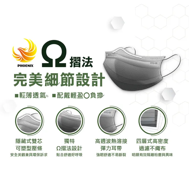 【Phoenix 菲尼斯】成人活性碳平面口罩 單片包裝(50片x3盒)