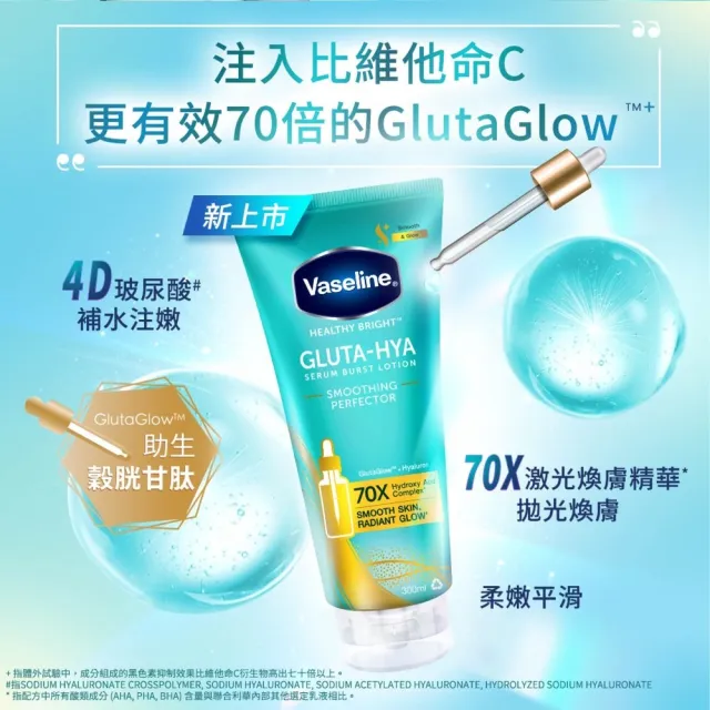 【Vaseline 凡士林】官方直營 日防禦夜煥膚美肌獨家4入組(精華凝乳2入+全能防曬爆水凝乳2入)