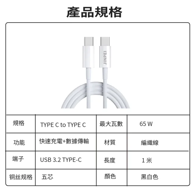 【JINPEI 錦沛】2入組 Type-C to Type-C 65W PD快速充電線  1M(白色)
