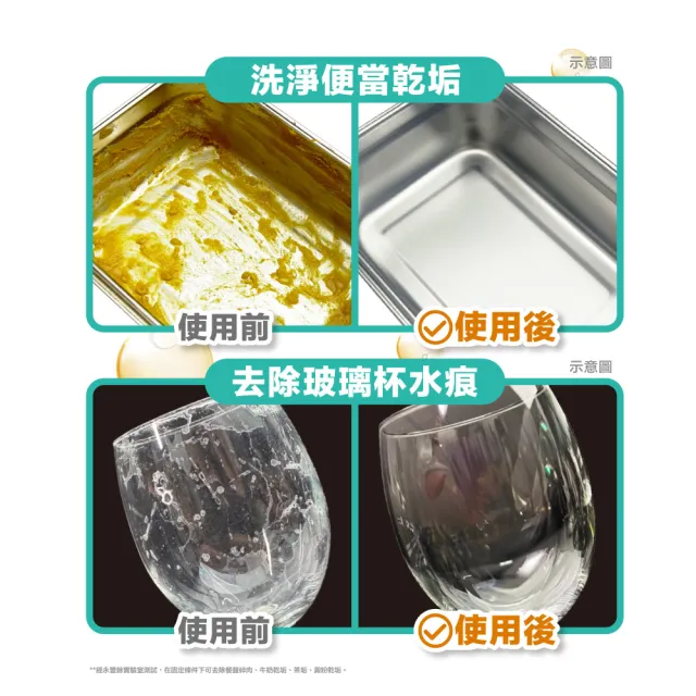 【Orange house 橘子工坊】三合一酵素洗碗錠(56顆x2盒共112顆)