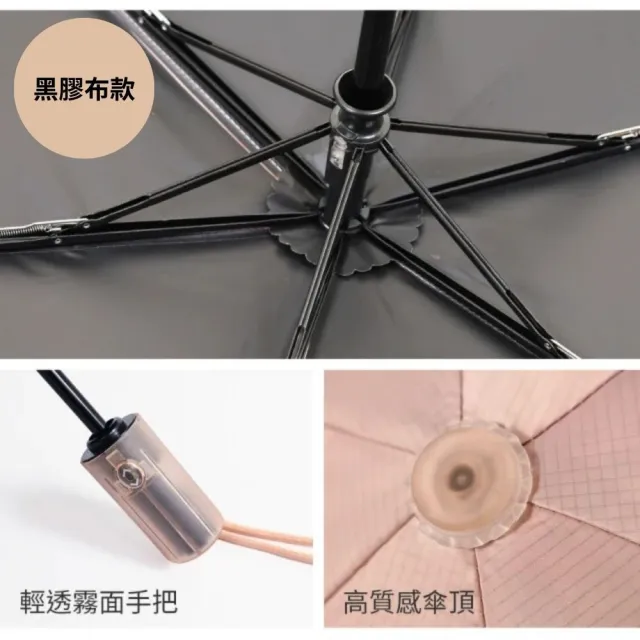 【雨傘王】BigRed 極輕薄系列 安全防回彈 折疊傘 超輕量 防曬降溫 分段收 抗UV 晴雨傘(終身免費維修*)