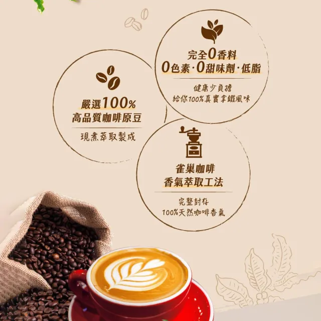 【NESCAFE 雀巢咖啡】二合一香滑原味咖啡11g x42入/袋*2(共84入)