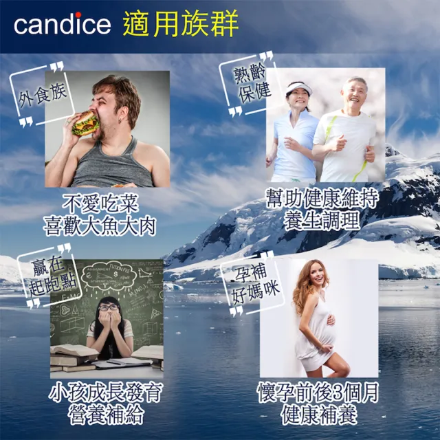 【Candice 康迪斯】歐米加600魚油膠囊/超級Omega-3 四瓶組(90顆/瓶)