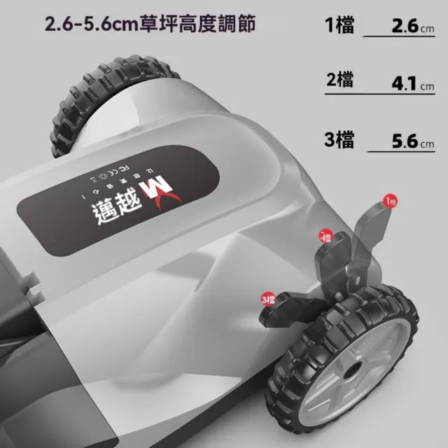 【銘利萊】充電式手推草坪修剪機 割草機 小型多功能 鋰電推草機大功率割草機(3檔高度調節 大容量鋰電池)