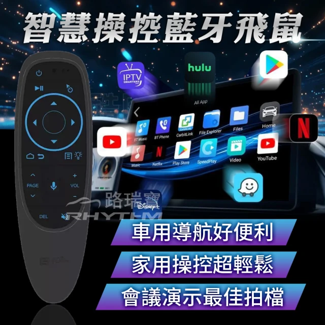 android電視盒