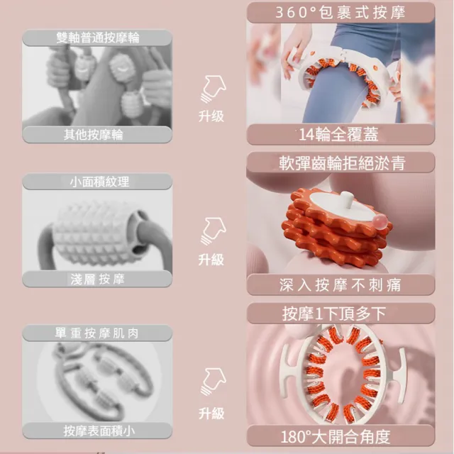 【ANTIAN】環形夾腿滾輪腿部按摩器 腿部推拉訓練器 夾腿器 瘦腿美腿器 肌肉按摩 瑜伽棒