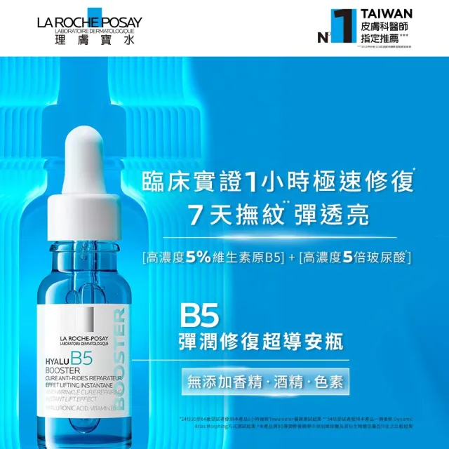 【理膚寶水】極速修復雙入組★B5彈潤修復超導安瓶 15ml_B(B5安瓶)