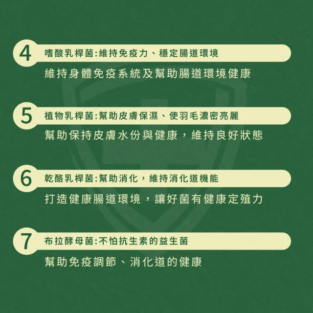 【WeWant 威旺】鸚鵡用益生菌+益生元-超能7菌配方 30g/罐(鳥類保健/鳥益生菌/鸚鵡/鳥)