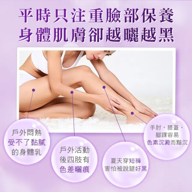 【華寶生醫】微生態超能修護乳液EX超淨白30ml(臉頸部位專用)