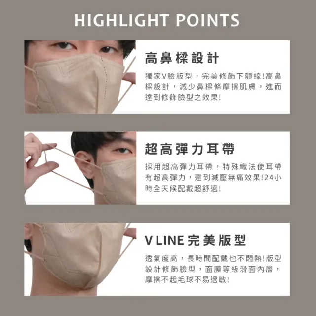 【JUN 郡昱】成人L立體3D口罩 顏色任選 30入/盒