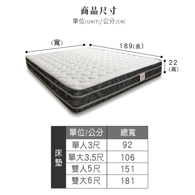 【ASSARI】雙人全方位透氣硬式雙面可睡四線獨立筒床墊5x6.2尺x22cm