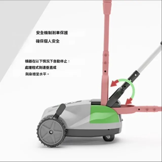 【銘利萊】家用輕便推草機 高效割草機 手推式除草機 庭院園藝工具 可調節高度(鋰電式割草機 噪音小/動力強)
