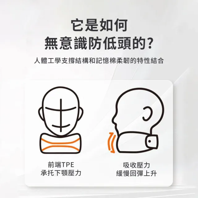 【Cube】防低頭護頸 透氣頸套 肩頸托套 頸椎紓壓支撐帶 脖套 頸托 天鵝頸 男女頸椎支撐固定 防前傾
