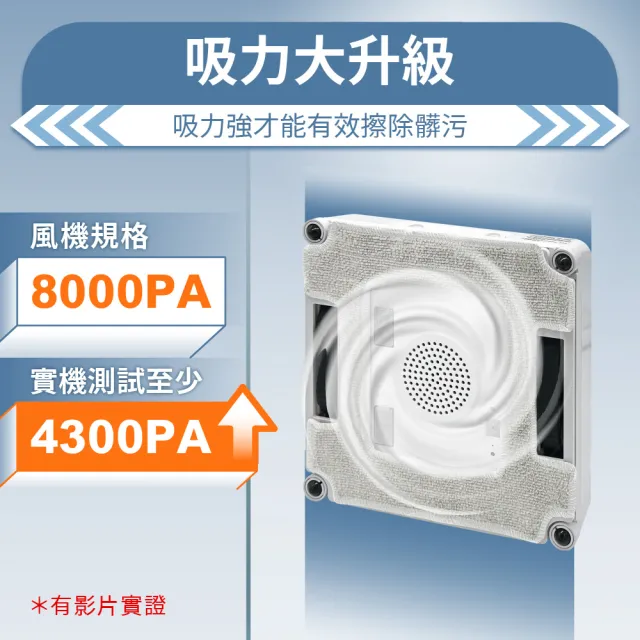【RioBuds 瑞歐斯】i擦RS7 Plus 擦窗機器人 台灣品牌 雙邊雙噴水 緊貼窗框清潔(吸力升級 濕擦更乾淨)