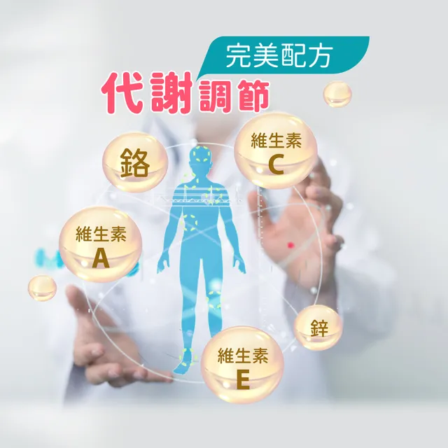 【寶齡富錦 PBF】喜安醣 鋅喜C Plus鉻膠囊 30顆(醣類代謝/鋅/鉻/維生素C)