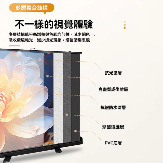 【RTAKO】氣壓式全屏地拉布幕（高清光子60吋16:9）(4K移動佈幕/免打孔投影儀幕布/投影螢幕/投影布幕)