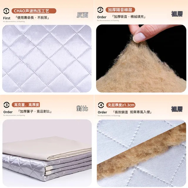 【歐德沐】免打孔加厚門簾/窗簾 隔音+隔熱+99.9%遮光(隔斷簾 隔音棉 遮光簾 隔熱簾 預購15天)