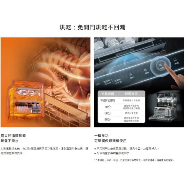 【Panasonic 國際牌】嵌入式自動洗碗機NP-2KTBGR1TW贈亮碟洗劑組SP-PL02(不含安裝 不含門板 保固一年)