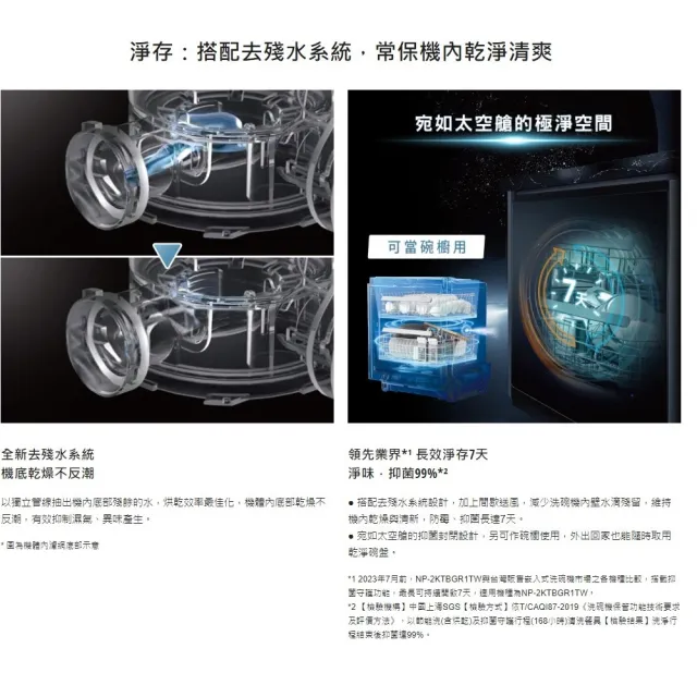 【Panasonic 國際牌】嵌入式自動洗碗機NP-2KTBGR1TW贈亮碟洗劑組SP-PL02(不含安裝 不含門板 保固一年)