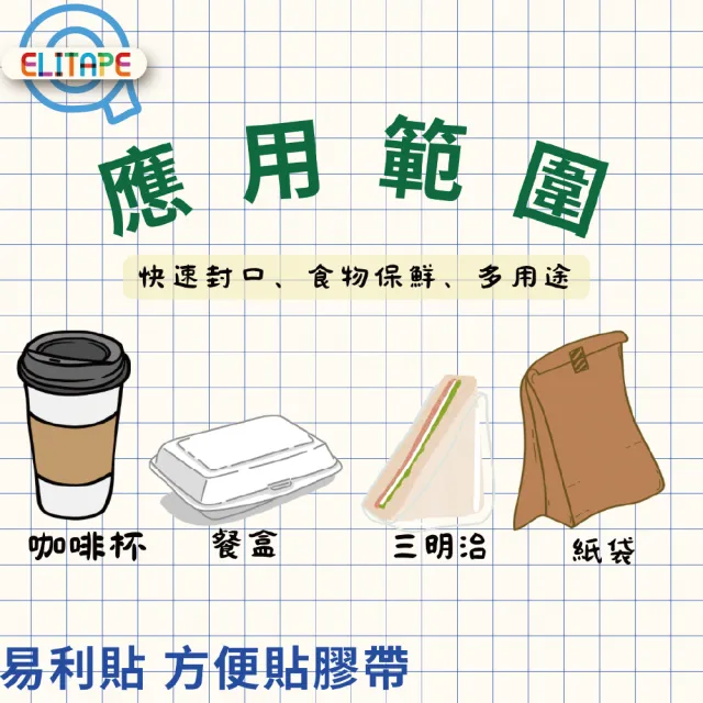 【CLEAN 克林】抽取式OPP封口方便膠帶(易撕貼｜40入｜11mm*55mm*1100片/捲｜易利貼)