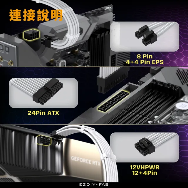 【EZDIY-FAB】16AWG PCIE5.0 12VHPWR電供延長編織線4件套-含GPU12+4pin轉8pinx3