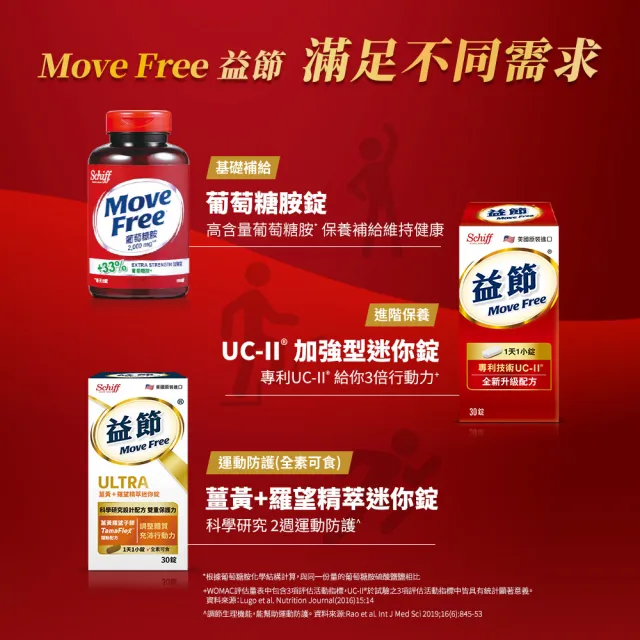 【Move Free 益節】葡萄糖胺3瓶(共450錠-2000mg加強錠)