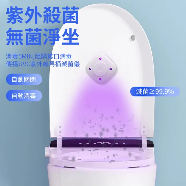 【2026】紫外線消毒燈推薦｜10款高評價人氣品牌排行榜 | 好吃美食的八里人