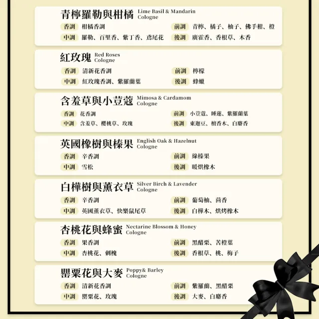 【Jo Malone】經典版/花盒版香水 100ml 香味任選(附原廠禮盒+緞帶)