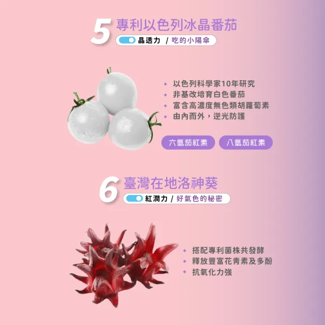 即期品【BTP】洛神粹亮膠原飲4盒(10入/盒)韓國魚膠原6000mg.日本穀胱甘.冰晶番茄.玻尿酸