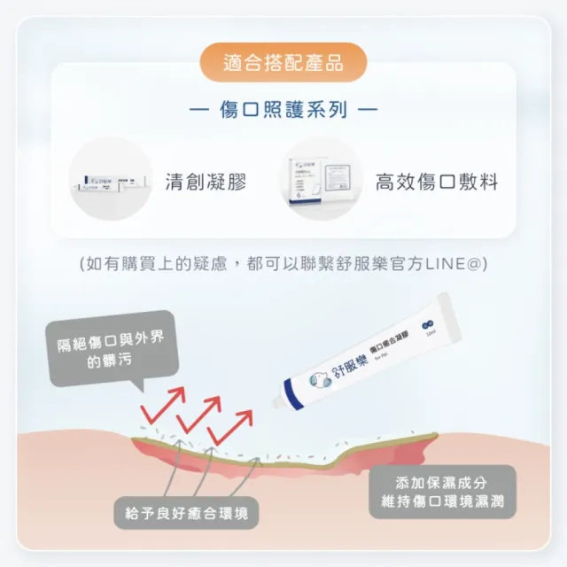 【舒服樂】☆傷口癒合凝膠 10ml(滅菌 寵物清創 寵物傷口 寵物皮膚 貓狗 寵物)