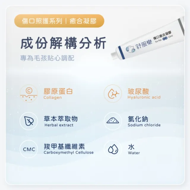 【舒服樂】☆傷口癒合凝膠 10ml(滅菌 寵物清創 寵物傷口 寵物皮膚 貓狗 寵物)