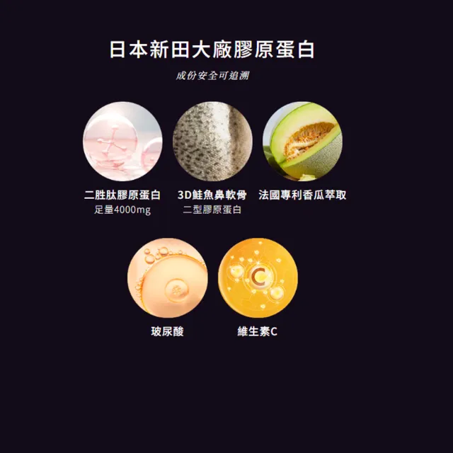 【GREEN GOLD】5D膠原21包x3盒